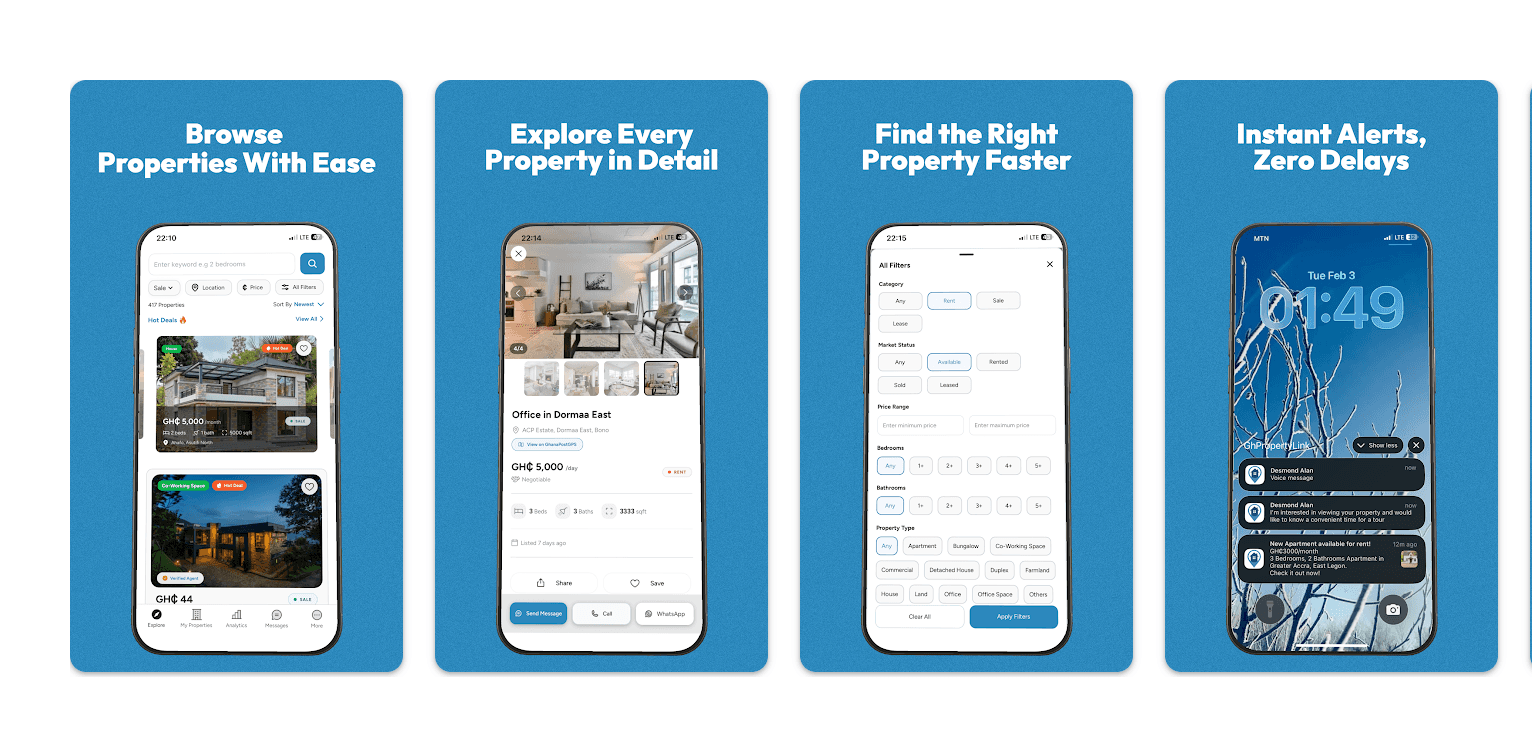 GH Property Link